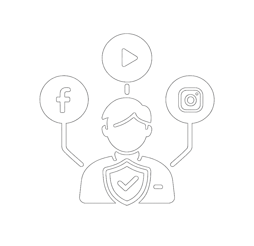 Social Media Moderation